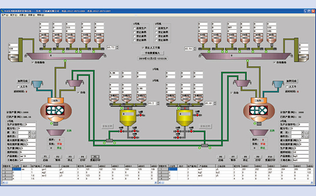 砂漿生產(chǎn)線(xiàn)自動(dòng)控制系統(tǒng)